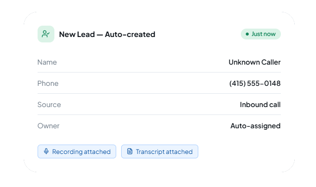 A “New Lead — Auto-created” card in the CRM: unknown caller, inbound call source, auto-assigned owner, with the recording and transcript attached